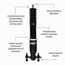 Cargar imagen en el visor de la galería, Features and Benefits