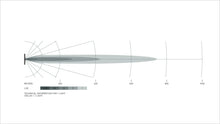 Cargar imagen en el visor de la galería, Datasheet