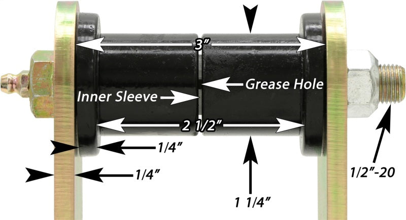 RockJock YF Front Leaf Spring Shackles w/ Urethane Bushings