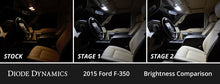 Cargar imagen en el visor de la galería, Diode Dynamics 08-16 d Super Duty F250/F350 Interior LED Kit Cool White Stage 1