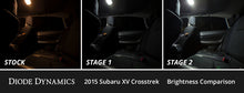 Cargar imagen en el visor de la galería, Diode Dynamics 13-16 Subaru XV Crosstrek Interior LED Kit Cool White Stage 1