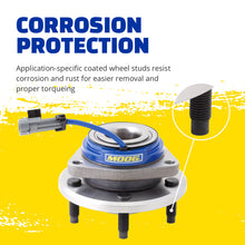 Cargar imagen en el visor de la galería, Features and Benefits