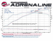 Cargar imagen en el visor de la galería, aFe Momentum GT Pro DRY S Intake System 15-16 GM Colorado/Canyon V6 3.6L