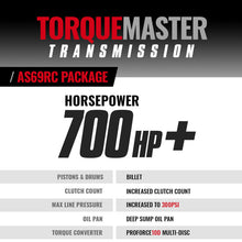 Load image into Gallery viewer, BD Diesel 13-18 Dodge Ram AS69RC 2WD LH PTO Torquemaster Transmission Package