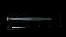 Cargar imagen en el visor de la galería, Datasheet