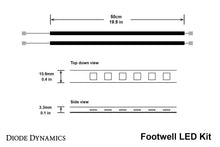 Cargar imagen en el visor de la galería, Diode Dynamics LED Footwell Kit - Blue
