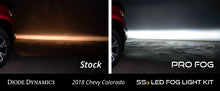 Cargar imagen en el visor de la galería, Diode Dynamics SS3 LED Pod Max Type GM Kit - Yellow SAE Fog