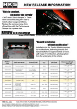 Cargar imagen en el visor de la galería, HKS Performance Damper for 2016+ Titan