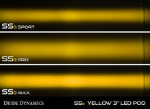 Cargar imagen en el visor de la galería, Diode Dynamics SS3 LED Pod Max - Yellow SAE Fog Round (Pair)