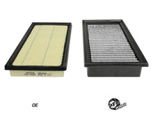 Cargar imagen en el visor de la galería, aFe MagnumFLOW Pro DRY S OE Replacement Filter 18-19 Toyota C-HR 2.0L