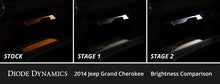 Cargar imagen en el visor de la galería, Diode Dynamics 11-21 Jeep Grand Cherokee Interior LED Kit Cool White Stage 1