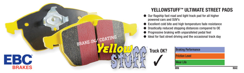 EBC 01-05 Volvo S60 2.3 Turbo T5 Yellowstuff Front Brake Pads