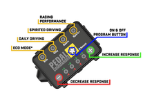 Cargar imagen en el visor de la galería, Pedal Commander Hyundai/Jaguar/Kia/Mazda Throttle Controller