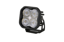 Cargar imagen en el visor de la galería, Diode Dynamics SS3 LED Pod Sport - White SAE Fog Standard (Single)