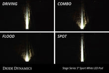 Load image into Gallery viewer, Diode Dynamics SS5 LED Pod Sport - Yellow Flood (Single)