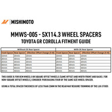 Cargar imagen en el visor de la galería, Mishimoto Wheel Spacers - 5x114.3 - 60.1 - 45 - M12 - Black