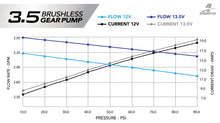 Cargar imagen en el visor de la galería, Product Specifications Sheet