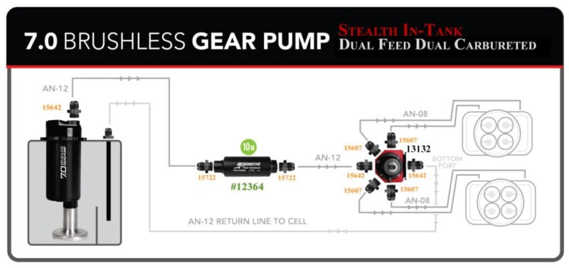 Aeromotive Brushless Spur Gear Fuel Pump w/TVS Controller - Universal - In-Tank - 7gpm