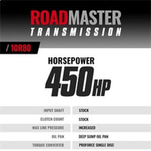 Load image into Gallery viewer, BD Diesel 18-20 Ford F150 V6 2WD 10R80 Roadmaster Transmission &amp; Pro Force Converter Kit