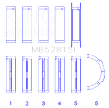 Cargar imagen en el visor de la galería, King Engine Bearings Ford 281CI 4.6L V8 (Size +0.5) Main Bearing Set