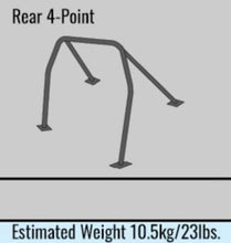 Cargar imagen en el visor de la galería, User 1