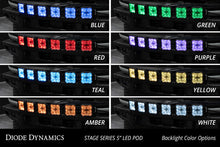 Cargar imagen en el visor de la galería, Diode Dynamics Bronco SS5 6-Pod CrossLink Grille Lightbar Kit Sport - White Combo