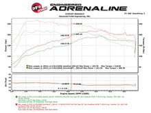 Cargar imagen en el visor de la galería, aFe Scorcher GT Module 15-17 Mini Cooper S Hardtop 2/4 Door F55/F56 L4 2.0(T) B46/B48