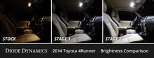 Cargar imagen en el visor de la galería, Diode Dynamics 10-24 Toyota 4Runner Interior LED Kit Cool White Stage 1