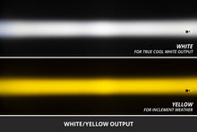 Cargar imagen en el visor de la galería, Diode Dynamics 05-19 Subaru Outback SS3 LED Fog Light Kit