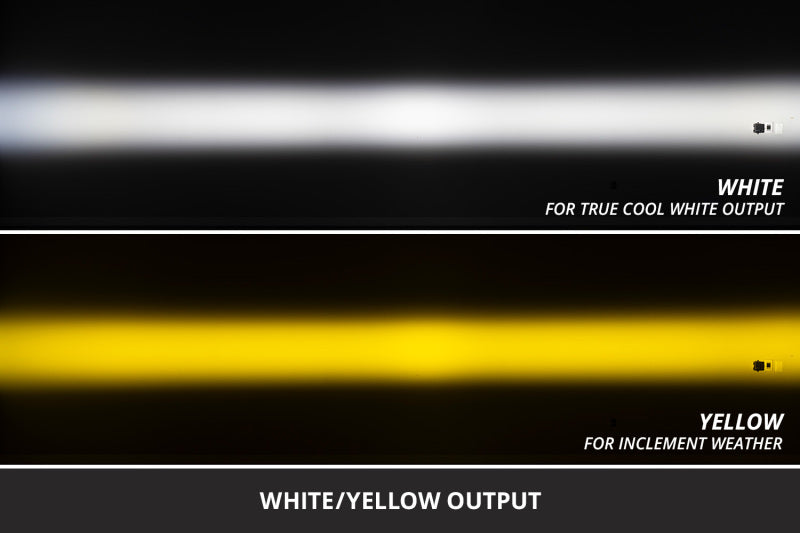 Diode Dynamics 22-26 Subaru Crosstrek/Forester SS3 LED Foxbeam Fog light Kit