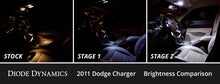 Cargar imagen en el visor de la galería, Diode Dynamics 11-23 Dodge Charger Interior LED Kit Cool White Stage 2