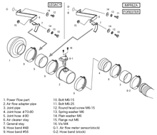 Cargar imagen en el visor de la galería, HKS SPF BE5/BH5 (D) EJ208 GDB (A/B) EJ207