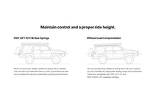 Load image into Gallery viewer, Eibach 24+ Toyota Tacoma Pro-Lift Kit HD Front Spring