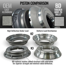 Cargar imagen en el visor de la galería, BD Diesel 19-26 Dodge Ram AS69RC 2WD LH PTO Torquemaster Transmission Package