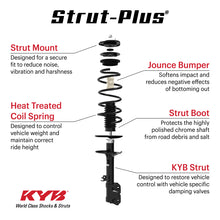 Load image into Gallery viewer, KYB 07-10 HYUNDAI Entourage / 06-14 Kia Sedona Strut-Plus Strut- Front Left