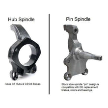 Load image into Gallery viewer, Ridetech 64-67 Chevrolet Chevelle w/ Hub Spindle &amp; Narrowed Width (57.25in) Momentum Chassis