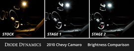 Diode Dynamics 10-15 Chevrolet Camaro Interior LED Kit Cool White Stage 1