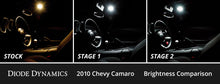Cargar imagen en el visor de la galería, Diode Dynamics 10-15 Chevrolet Camaro Interior LED Kit Cool White Stage 2