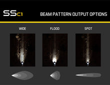 Cargar imagen en el visor de la galería, Diode Dynamics Stage Series C1 LED Pod Pro - Yellow Spot Standard ABL Each