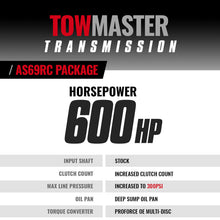 Cargar imagen en el visor de la galería, BD Diesel 19-24 Dodge Ram AS69RC 2WD RH PTO Towmaster Transmission Package