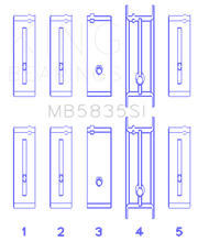 Load image into Gallery viewer, King Engine Bearings Chevrolet 121Ci/Ln2 134Ci +.002 (Size +0.25mm) Main Bearing Set