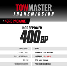 Cargar imagen en el visor de la galería, BD Diesel Transmission Kit - 2005-2007 Dodge 48RE 4WD w/ TVV Stepper Motor &amp; c/w Auxiliary Filter