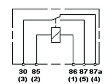 Cargar imagen en el visor de la galería, Technical Drawing