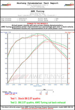 Cargar imagen en el visor de la galería, AWE Tuning Audi B8.5 All Road Touring Edition Exhaust - Dual Outlet Diamond Black Tips