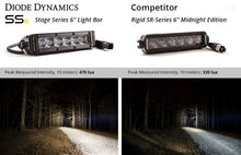 Cargar imagen en el visor de la galería, Diode Dynamics 6 In LED Light Bar Single Row Straight SS6 - White Wide Light Bar (Pair)
