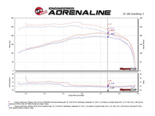 Cargar imagen en el visor de la galería, aFe AFE Momentum GT Pro 5R Intake System 09-17 Toyota Land Cruiser LC70 V6-4.0L