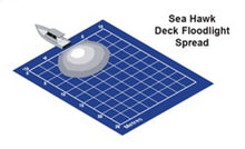 Cargar imagen en el visor de la galería, Technical Drawing