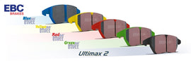 EBC 99-04 Volvo S40 1.9 Turbo T4 (200 BHP) Ultimax2 Front Brake Pads