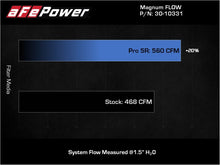 Cargar imagen en el visor de la galería, aFe MagnumFLOW OE Replacement Air Filter w/Pro 5R Media 13-18 Acura RDX (V6-3.5L)