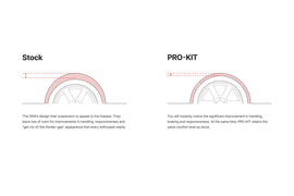 Eibach 22-25 Jeep Grand Cherokee L Limited 3.6L V6 Pro-System Kit